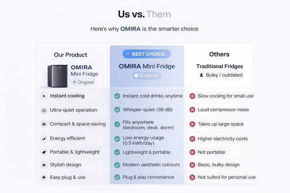 Feature product image